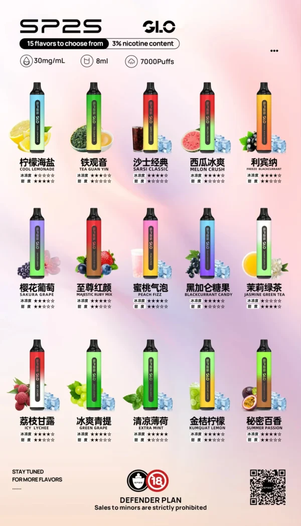 SP2S 思博瑞 GLO 7000口拋棄式電子煙 長效容量設計 一次性電子煙方便使用 日常攜帶推薦 台灣現貨